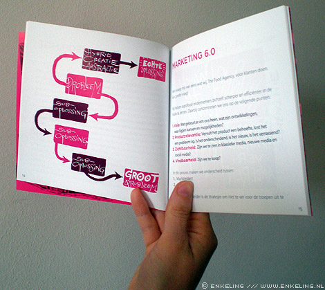 D’r op en d’r over, the food agency, Don Vink, illustrations, typografie, letters, 2012